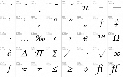 Lucida Calligraphy Font 5