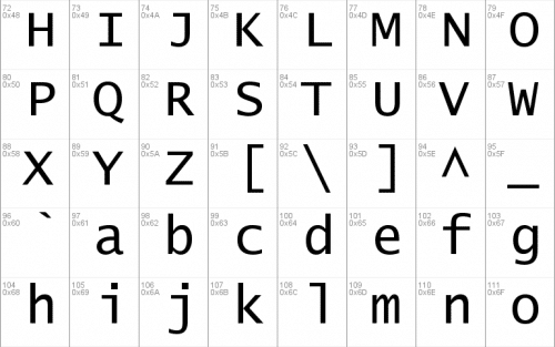 Lucida Console Font  1