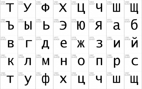 Lucida Console Font  11