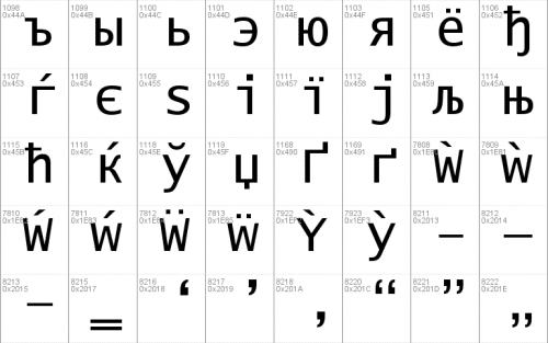 Lucida Console Font  12