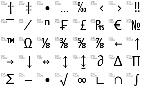 Lucida Console Font  13