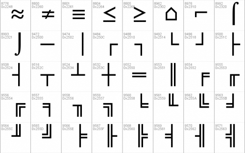 Lucida Console Font  14