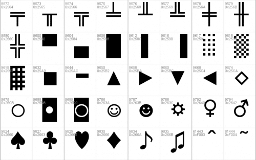 Lucida Console Font  15