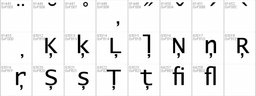 Lucida Console Font  16
