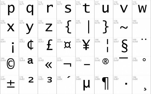 Lucida Console Font  2