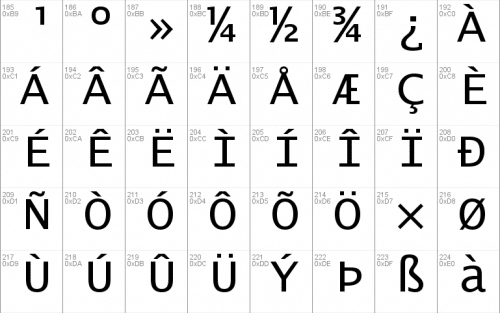 Lucida Console Font  3