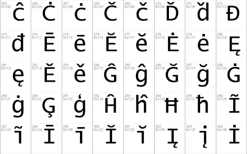 Lucida Console Font  5