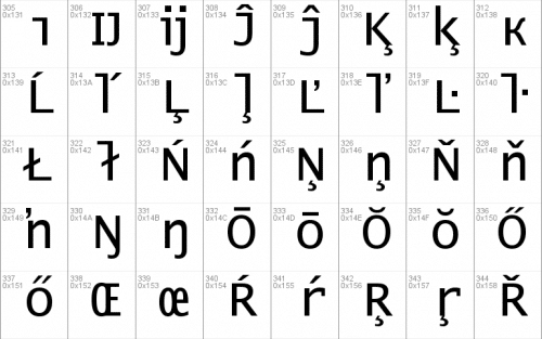 Lucida Console Font  6