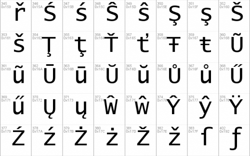 Lucida Console Font  7