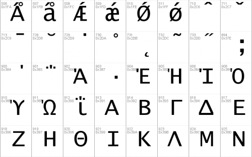 Lucida Console Font  8