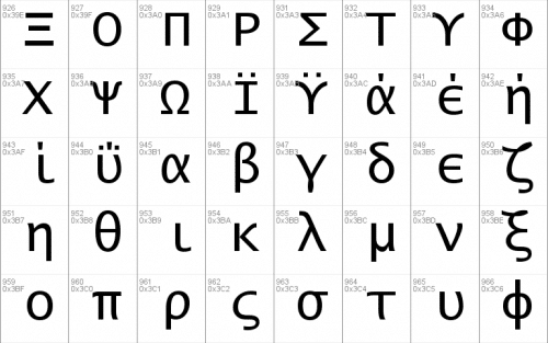 Lucida Console Font  9