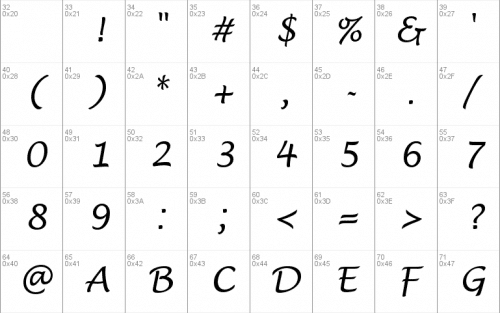 Lucida Handwriting Font