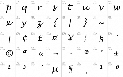 Lucida Handwriting Font 2