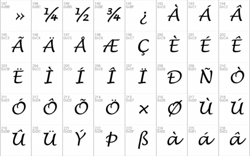 Lucida Handwriting Font 3