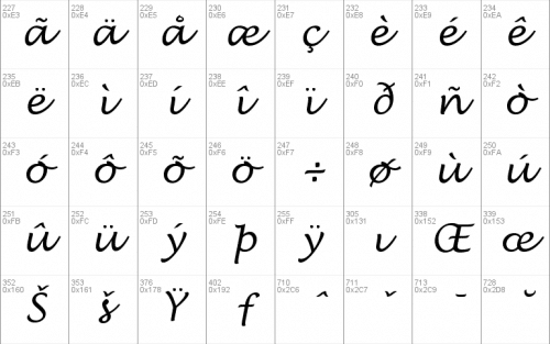 Lucida Handwriting Font 4
