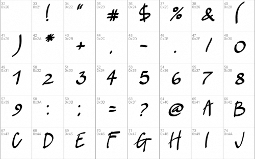 Lush Font