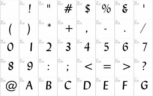 Lydian Font