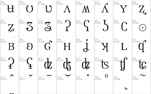 MS Mincho Font 10