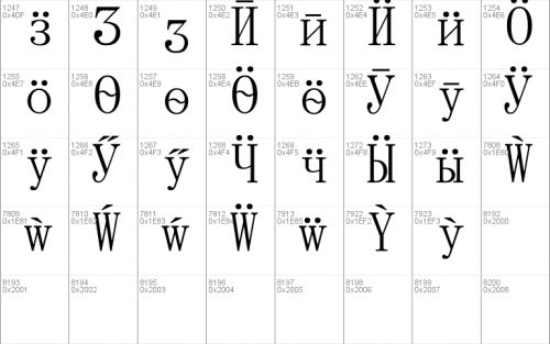 MS Mincho Font 18