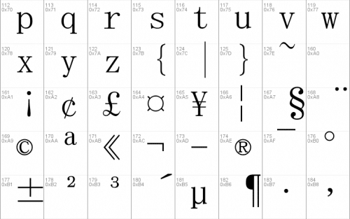 MS Mincho Font 2