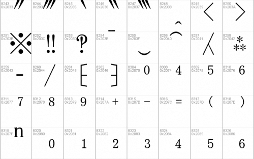MS Mincho Font 20