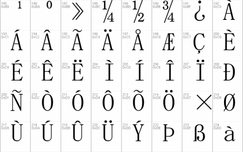 MS Mincho Font 3