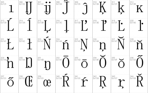 MS Mincho Font 6