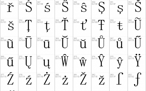 MS Mincho Font 7