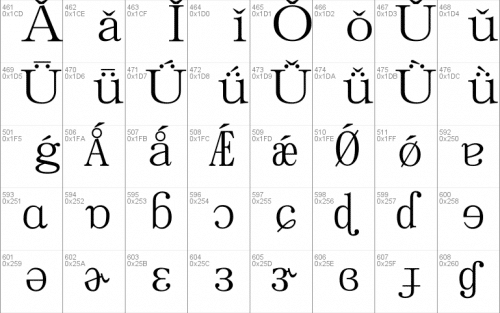 MS Mincho Font 8