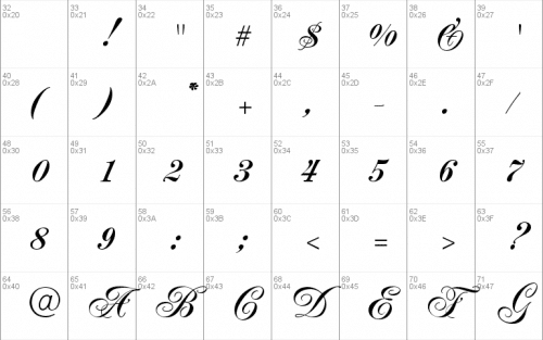 Majestic Font