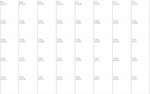 Markus The Cow Font 10