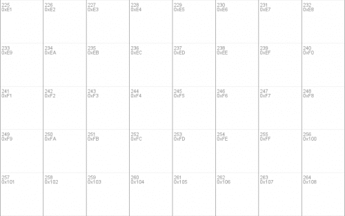 Markus The Cow Font 4