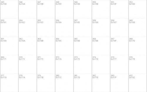 Markus The Cow Font 7