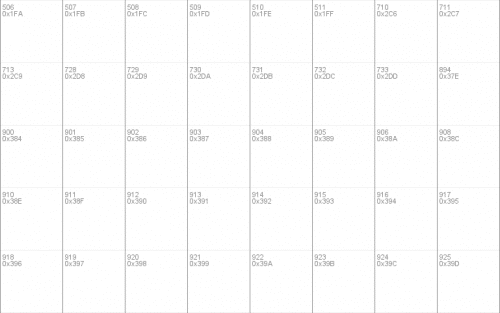 Markus The Cow Font 8