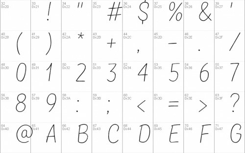 TT Masters Font Family