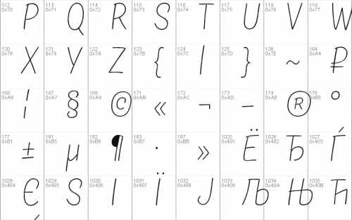 TT Masters Font Family