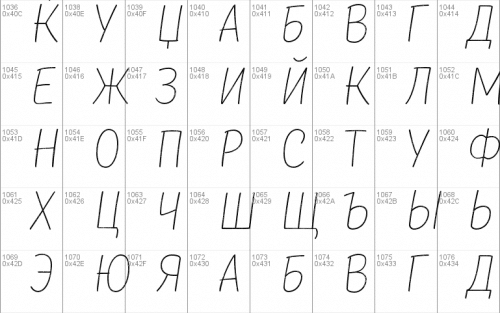 TT Masters Font Family