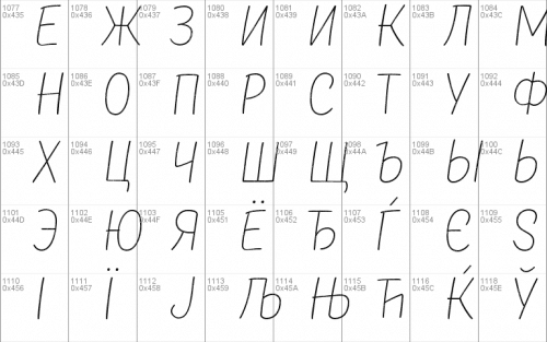 TT Masters Font Family