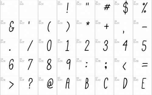 Mathlete Font 5