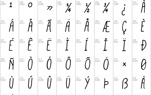 Mathlete Font 8