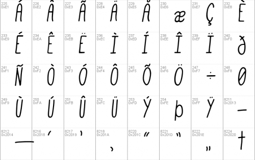 Mathlete Font 9