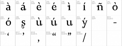 Mayan Font 4