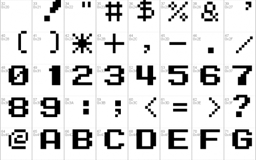 Mega Man 10 Font 1