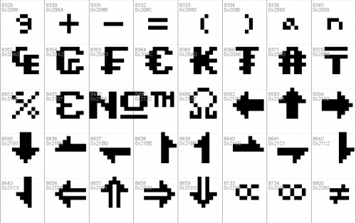 Mega Man 10 Font 10