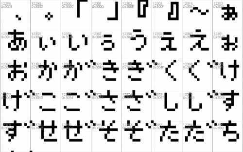 Mega Man 10 Font 13