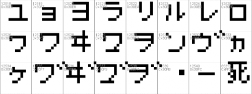 Mega Man 10 Font 17