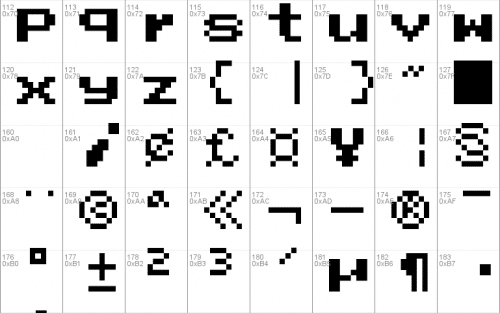 Mega Man 10 Font 3