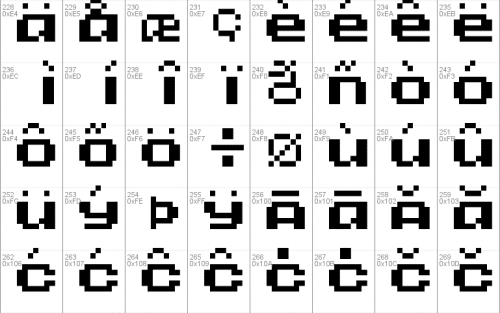 Mega Man 10 Font 5