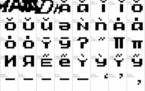 Mega Man 10 Font 8