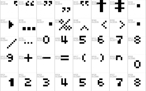 Mega Man 10 Font 9